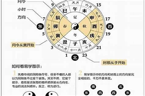 免費算正緣桃花|测正缘什么时候出现,免费八字测正缘